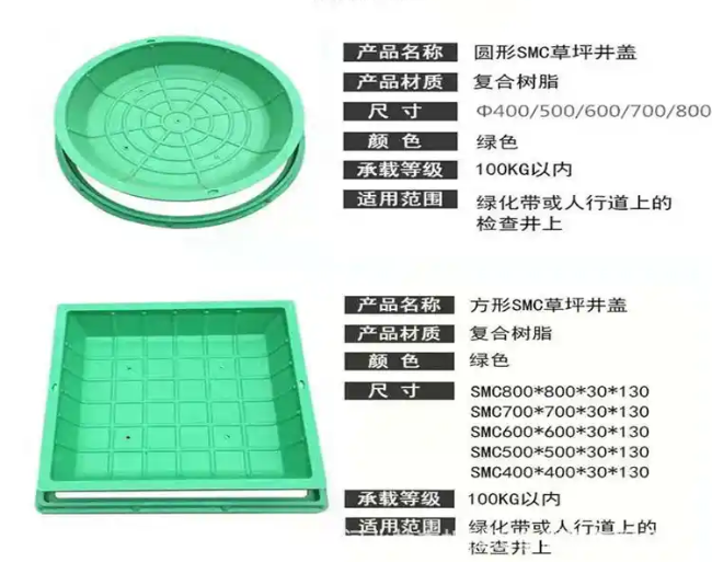 内黄树脂复合种植井盖展示
